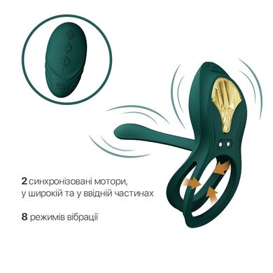 Смартэрекционное кольцо Zalo BAYEK Turquoise Green, двойное с вводимой частью, пульт ДУ