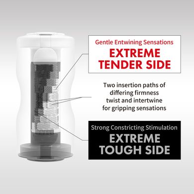 Мастурбатор Tenga Dual Sensation Cup EXTREMES, двухсторонний, 2в1 — нежная и жесткая стимуляция