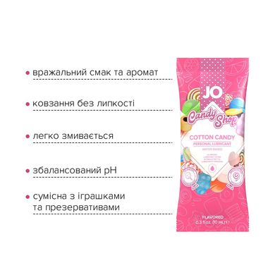 Набор лубрикантов Foil Display Box – JO H2O Lubricant – Cotton Candy – 12 x 10ml