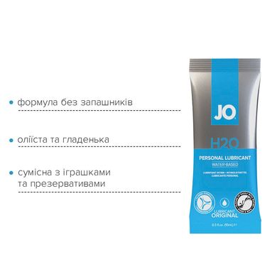 Пробник System JO H2O - ORIGINAL (10 мл)